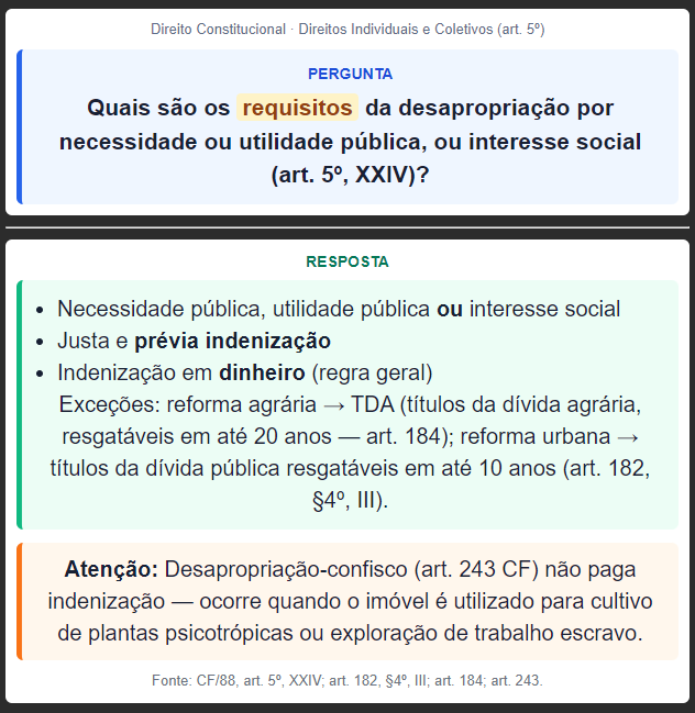 Exemplo de flashcard de revisão para concurso