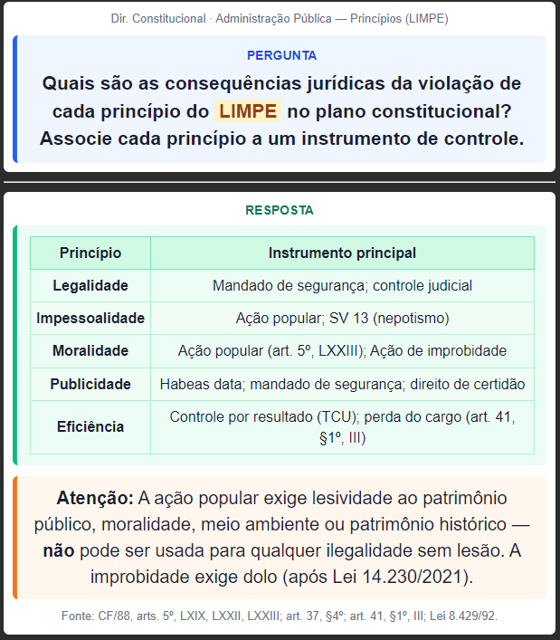 Exemplo de flashcard do Anki para concursos